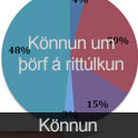 Könnun